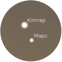 Mars&Yupiter 20 03 20