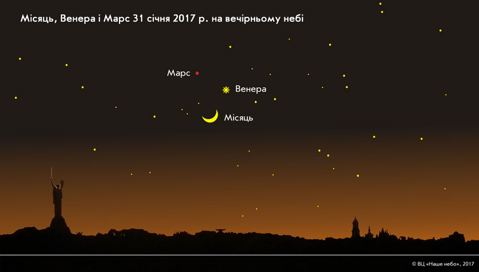 Moon Venus Mars 31 01 17