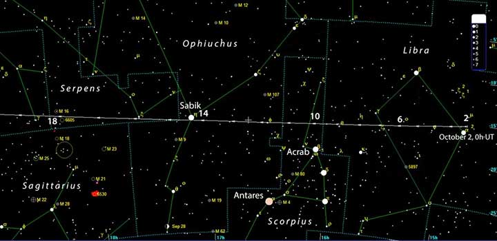 Two Bright Comets 4
