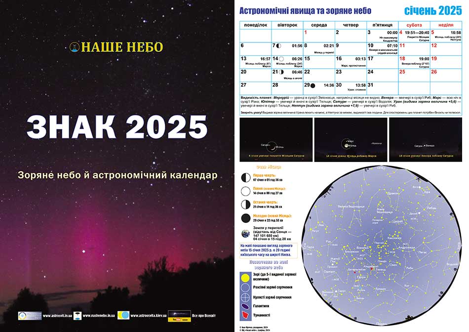 znak 2025 poster