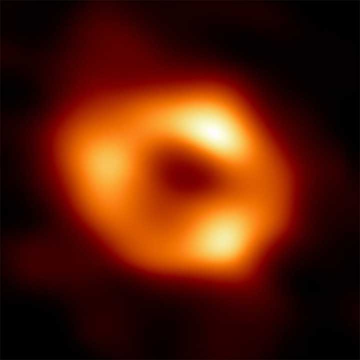 Black Holes Singularities 3