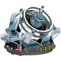 LSST and big data 0