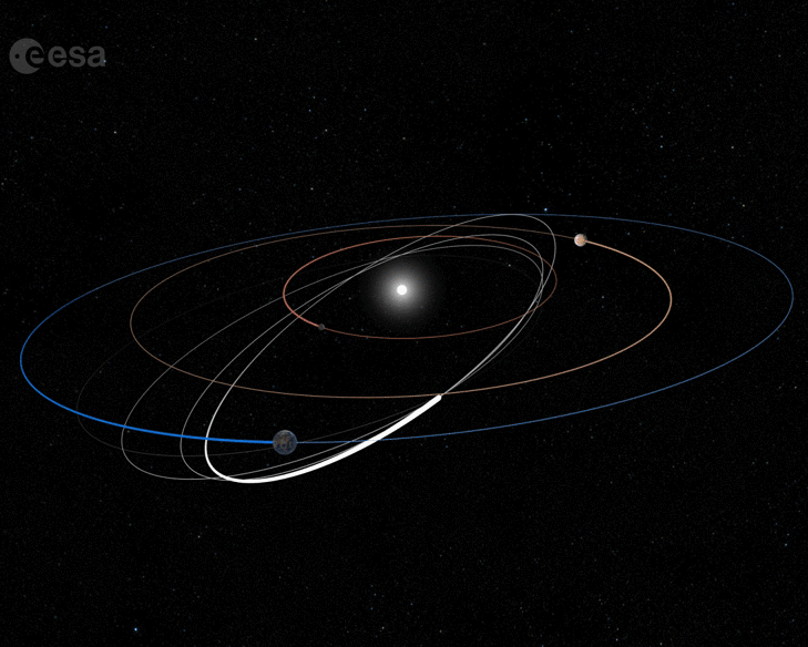 Solar Orbiter 2