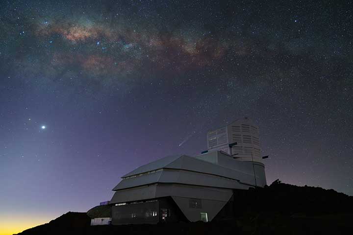 best astro 2025 7