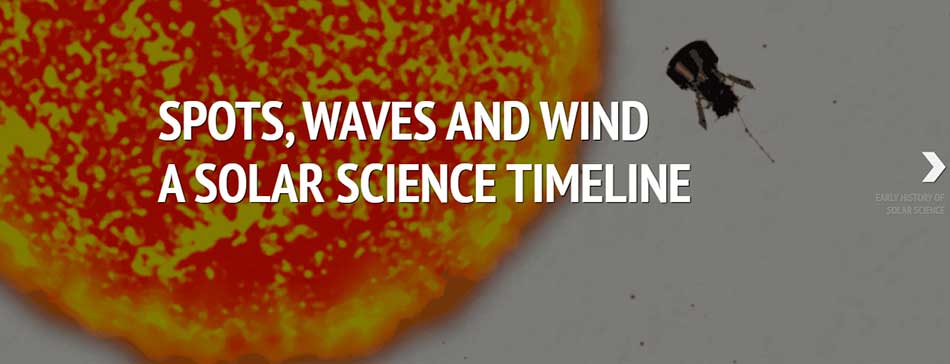 Solar Science Timeline zastavka